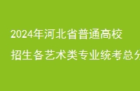 2024ӱʡͨУרҵͳܷ־Ϊ300